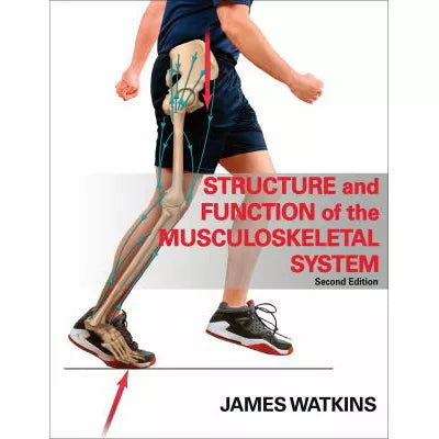 Structure &amp; Function of Musculoskeletal System