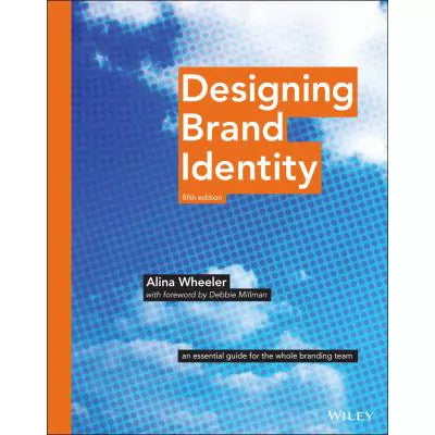Designing Brand Identity