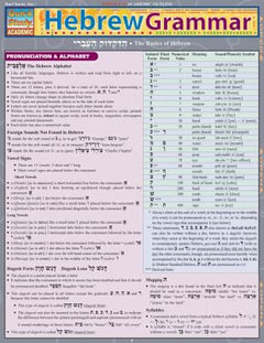 HEBREW GRAMMAR