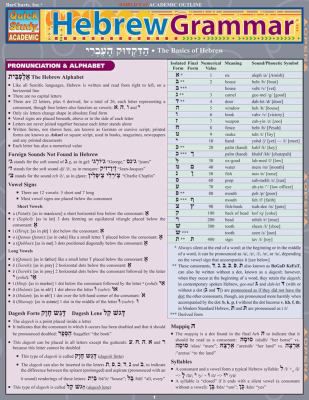 HEBREW GRAMMAR